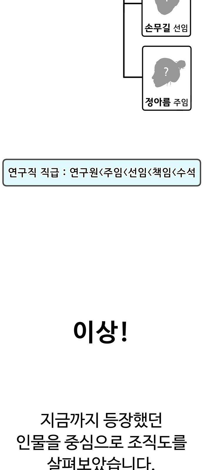 상남자(네이버) 시즌1 완결 후기 편 38