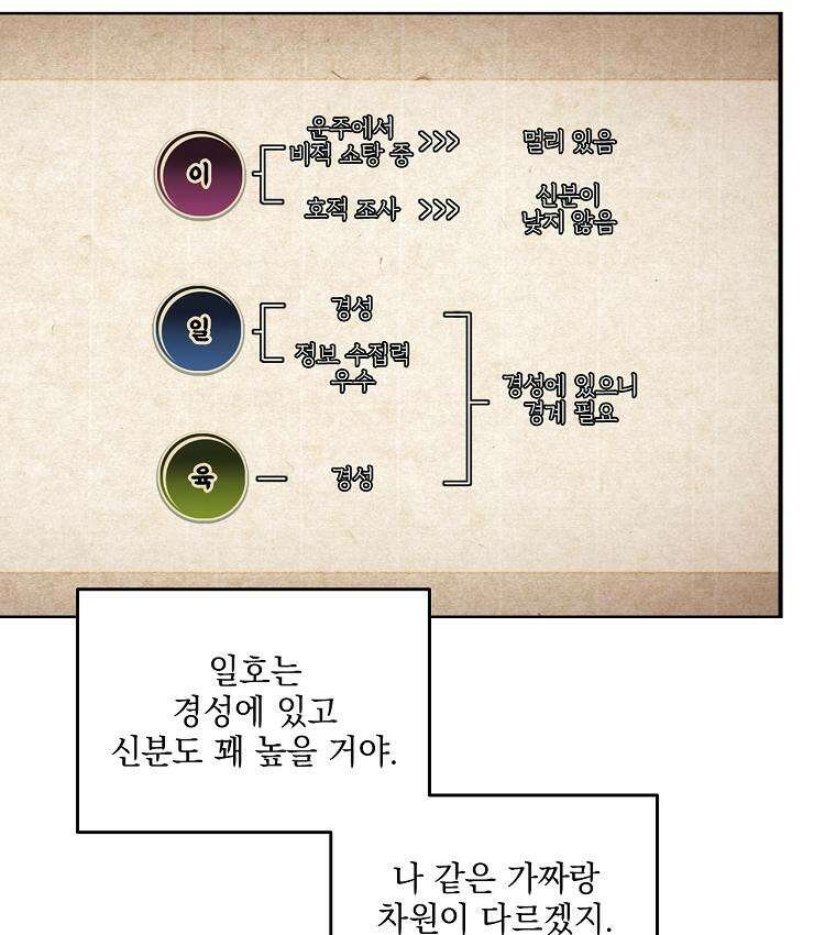 절대타경 77화 38