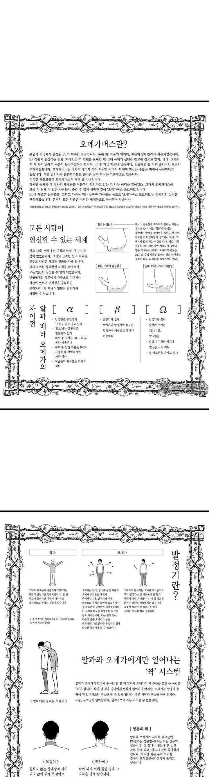오메가만은 되고 싶지 않아!! -눈 떠보니 BL만화 속이었습니 1화 2