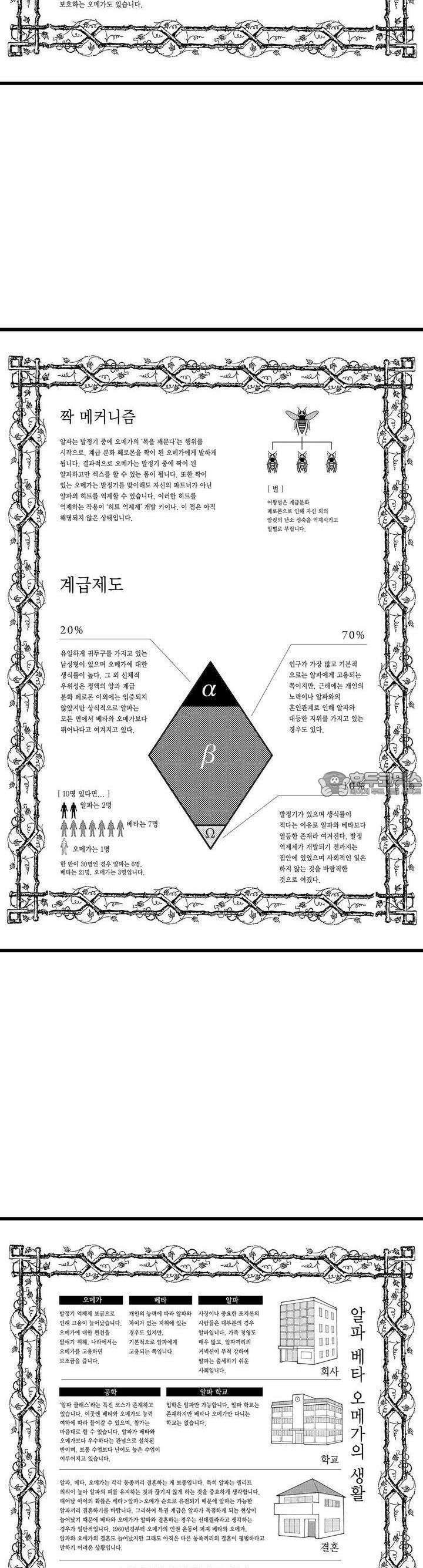 오메가만은 되고 싶지 않아!! -눈 떠보니 BL만화 속이었습니 1화 3
