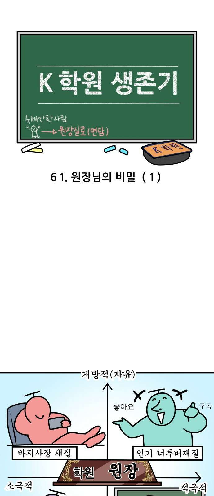 K학원 생존기 61화 - 원장님의 비밀(1) 3