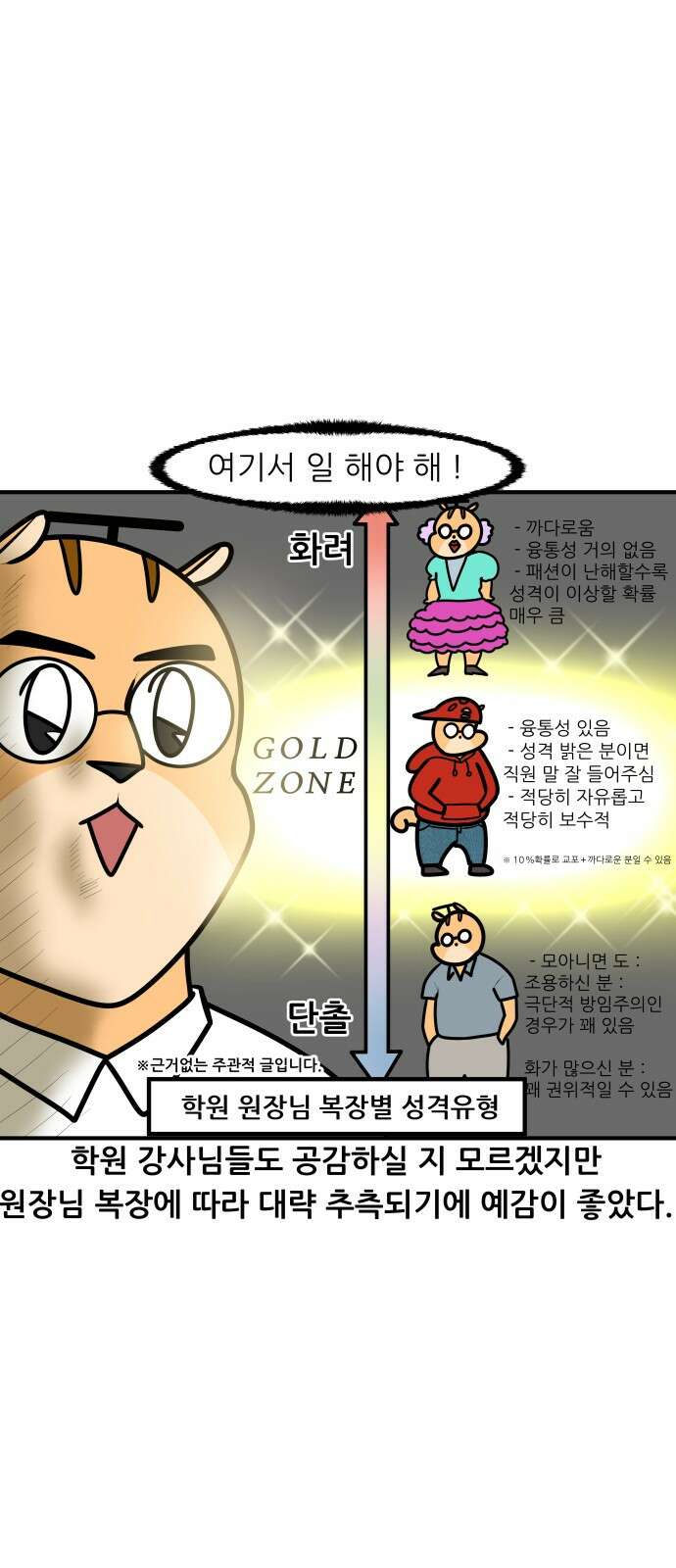 K학원 생존기 61화 - 원장님의 비밀(1) 7