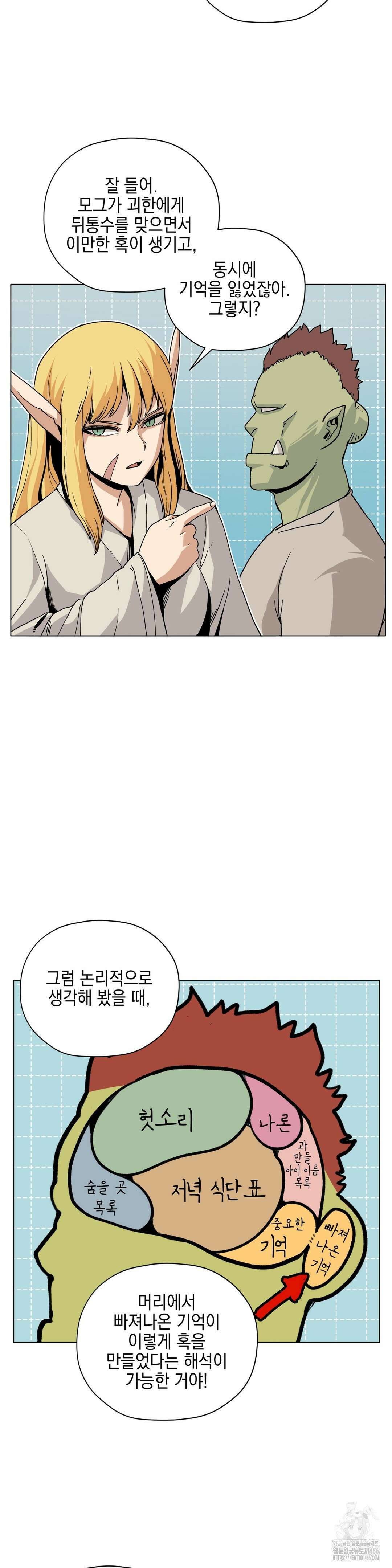 오크의 포로가 된 엘프 여사령관 190화 3