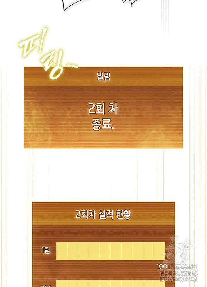 구조 조정에서 살아남는 법 16화 94