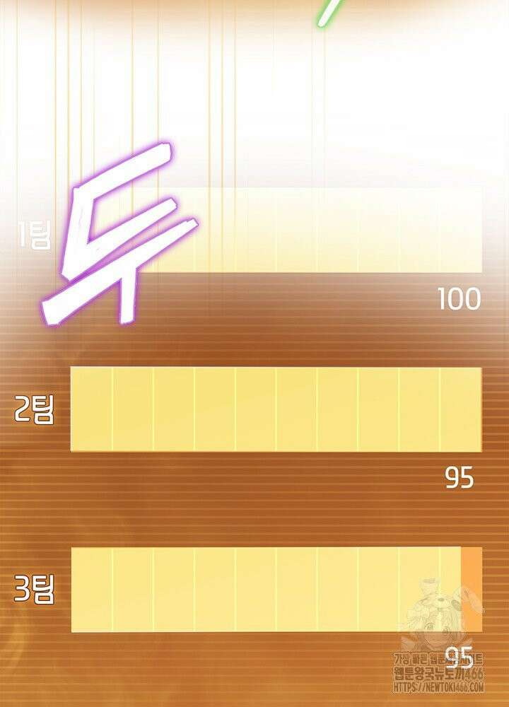 구조 조정에서 살아남는 법 16화 97
