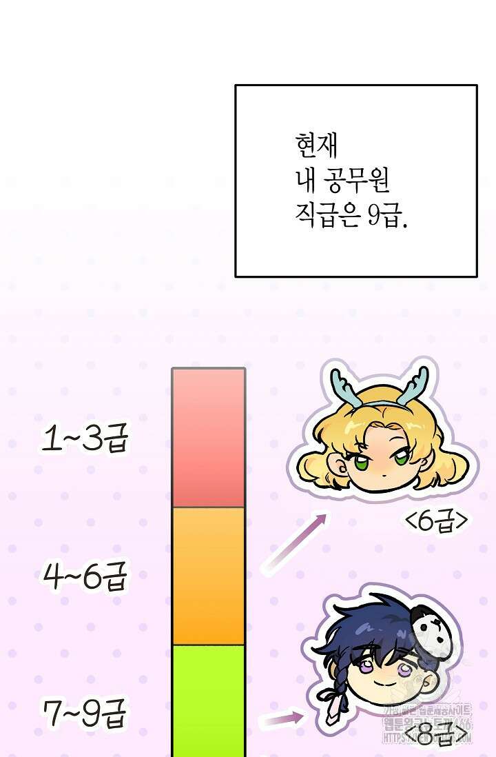 이세계 마법 공무원이 되었다 18화 21