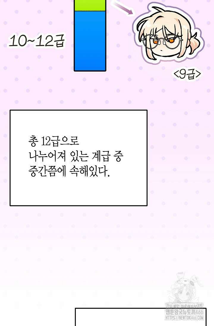 이세계 마법 공무원이 되었다 18화 22
