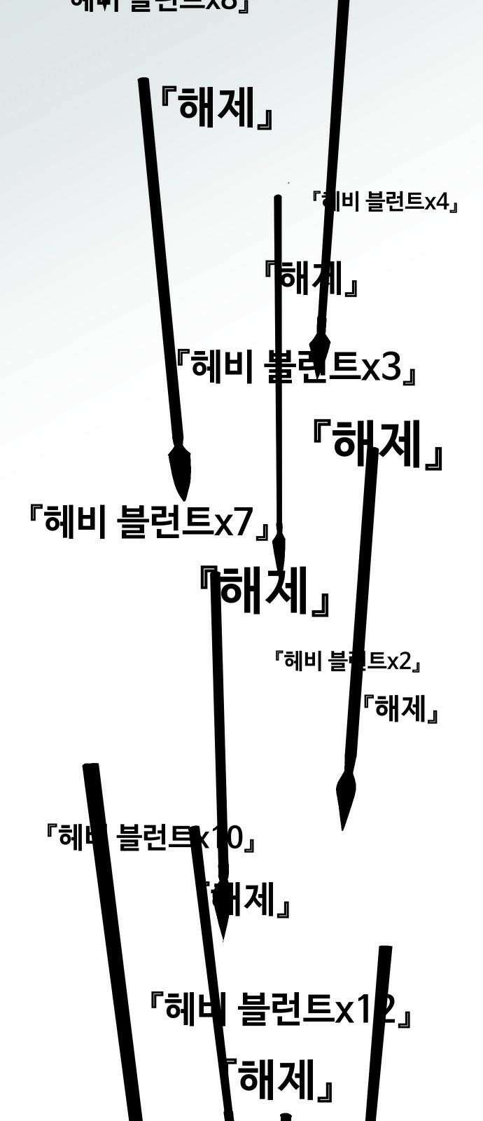 헬스던전 67화 17