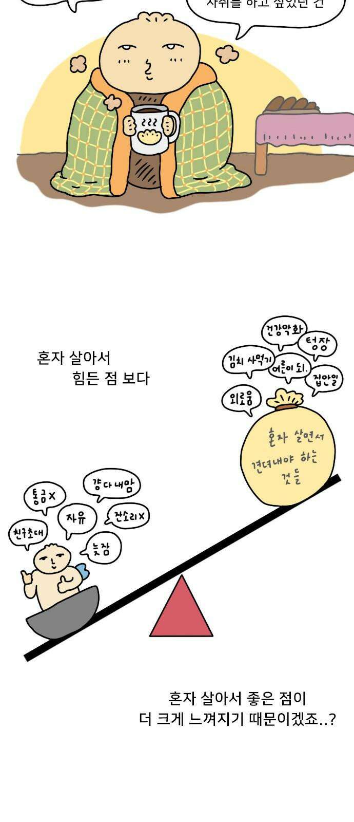 만두 생활기록부 11．첫 자취 26
