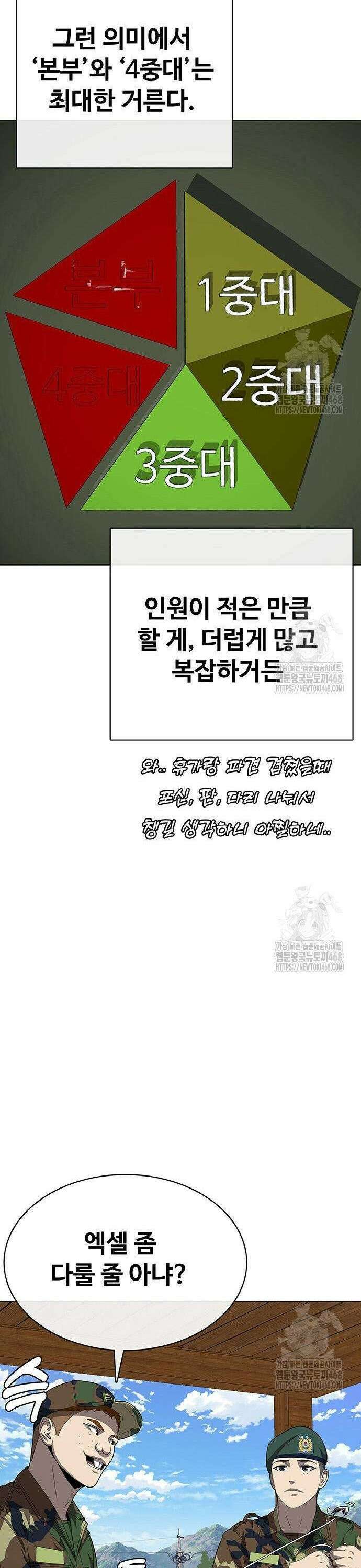 재입대만 7번째 2화 46