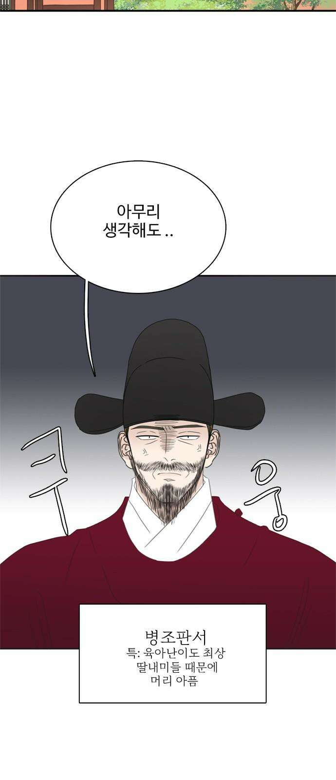 세자와 세자빈의 계약혼인전 70화 - 포도대장 최명수를 꼬셔라! 41