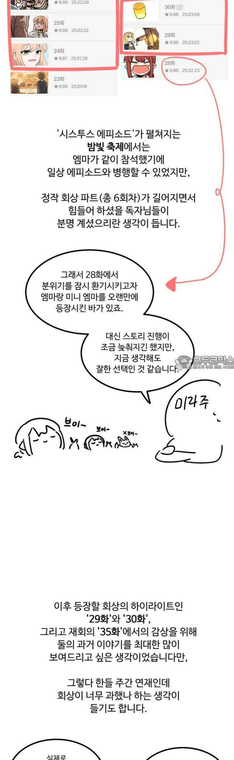 위험하지 않아요 NPC씨 [1부 에필로그 + 후기] 43