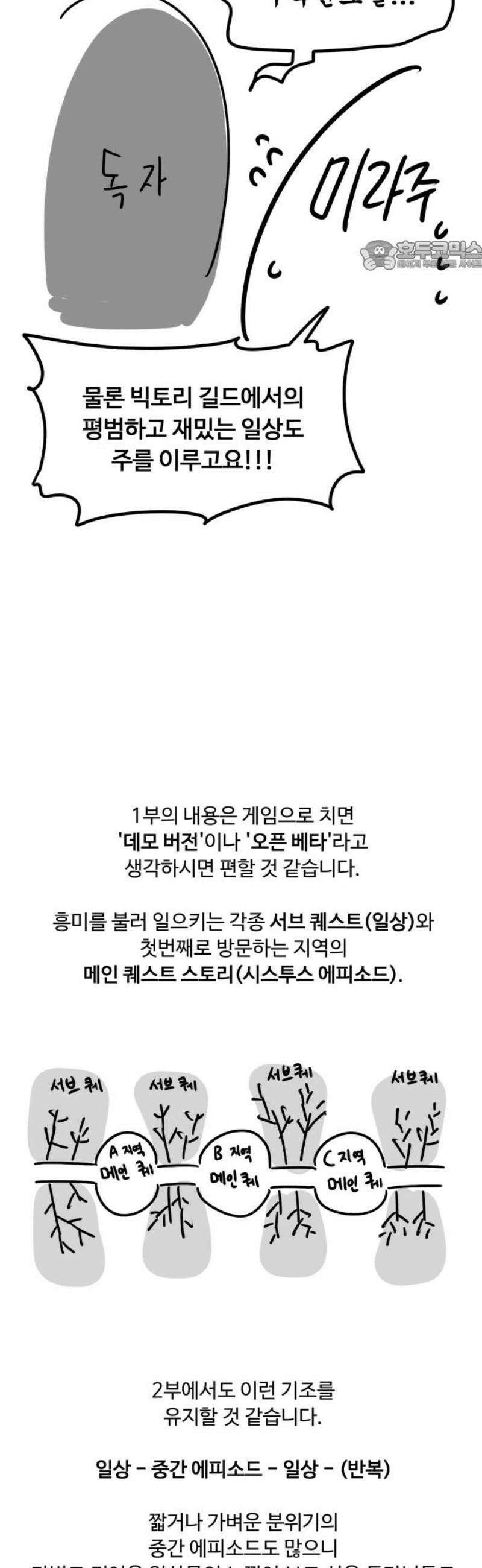 위험하지 않아요 NPC씨 [1부 에필로그 + 후기] 69