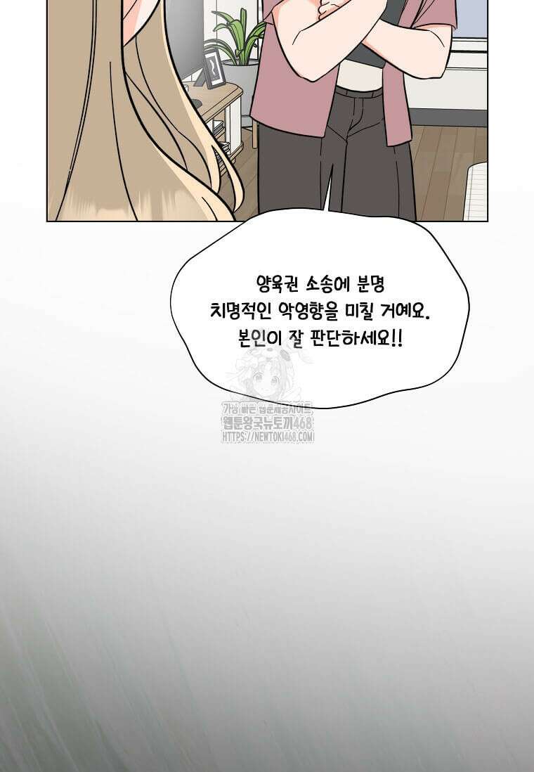 1년차 만렙 매니저 158화 11