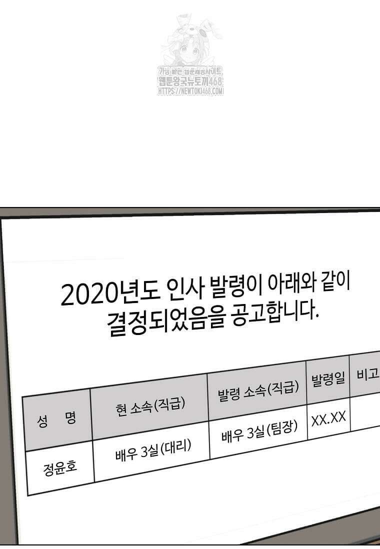 1년차 만렙 매니저 158화 62