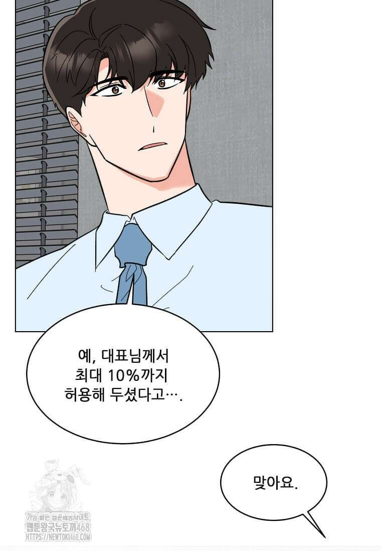 1년차 만렙 매니저 158화 75