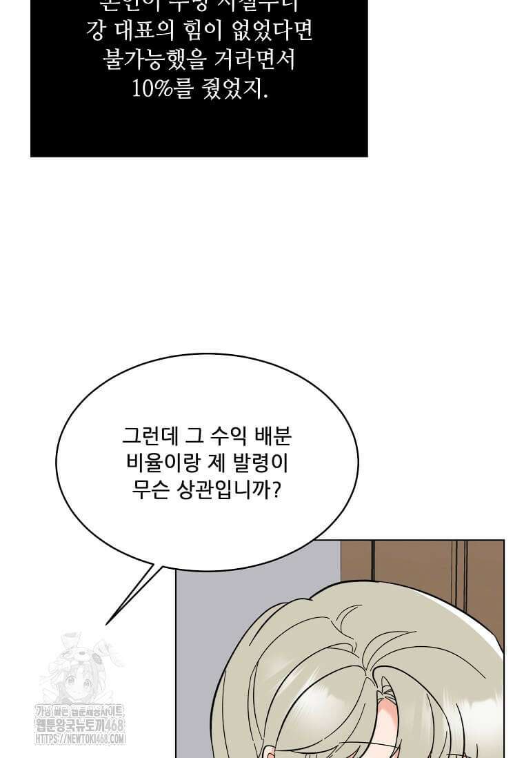 1년차 만렙 매니저 158화 82