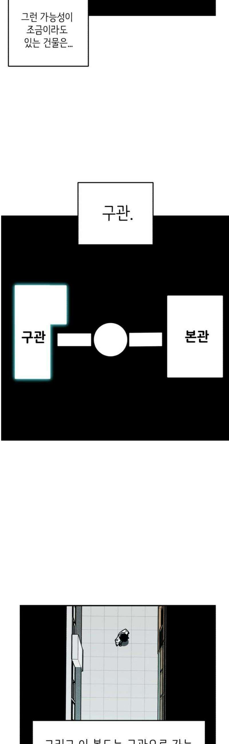 킬디스럽! 47화 5
