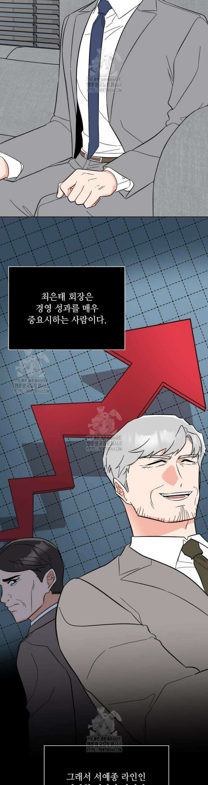 1년차 만렙 매니저 164화 12