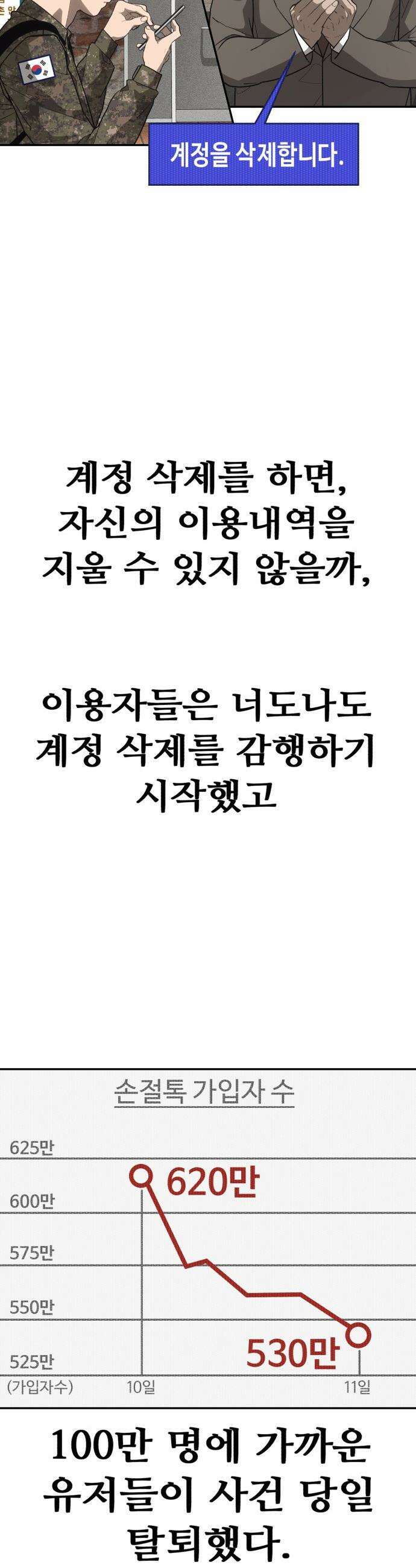 샤MONEY즘 - 6화 11
