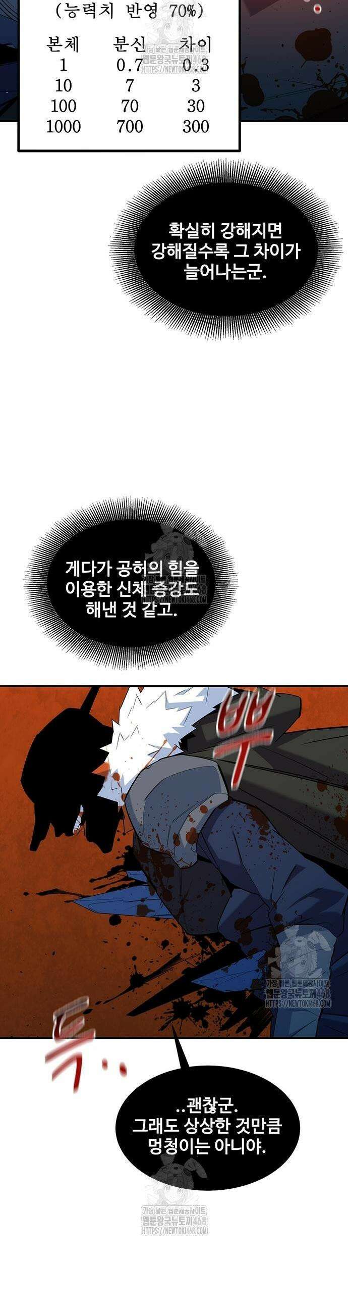 분신으로 자동사냥 155화 17