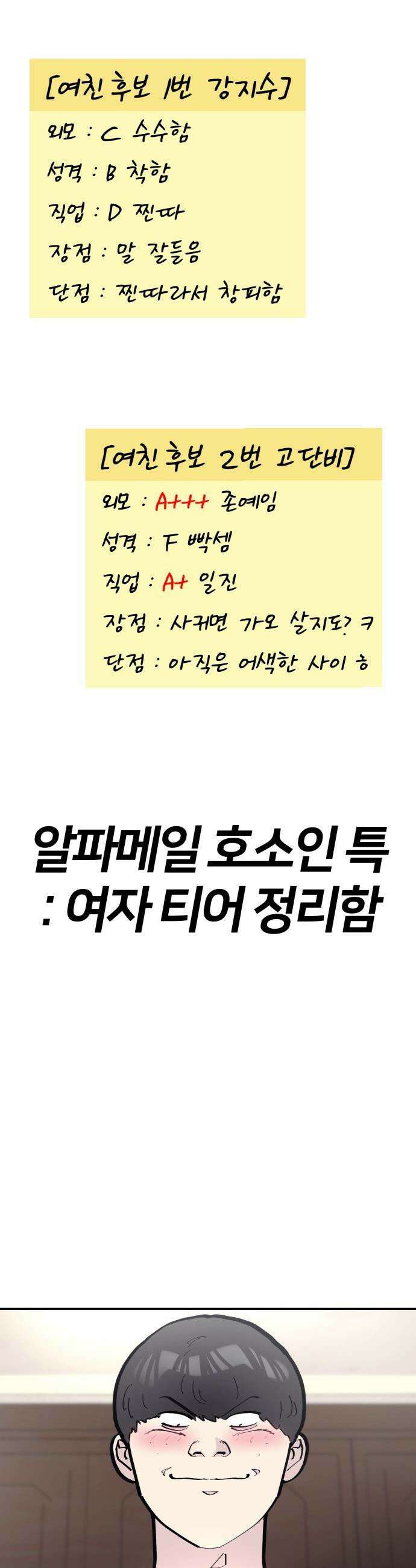 반에 꼭 있는 애 - 전설의 알파메일 2 8