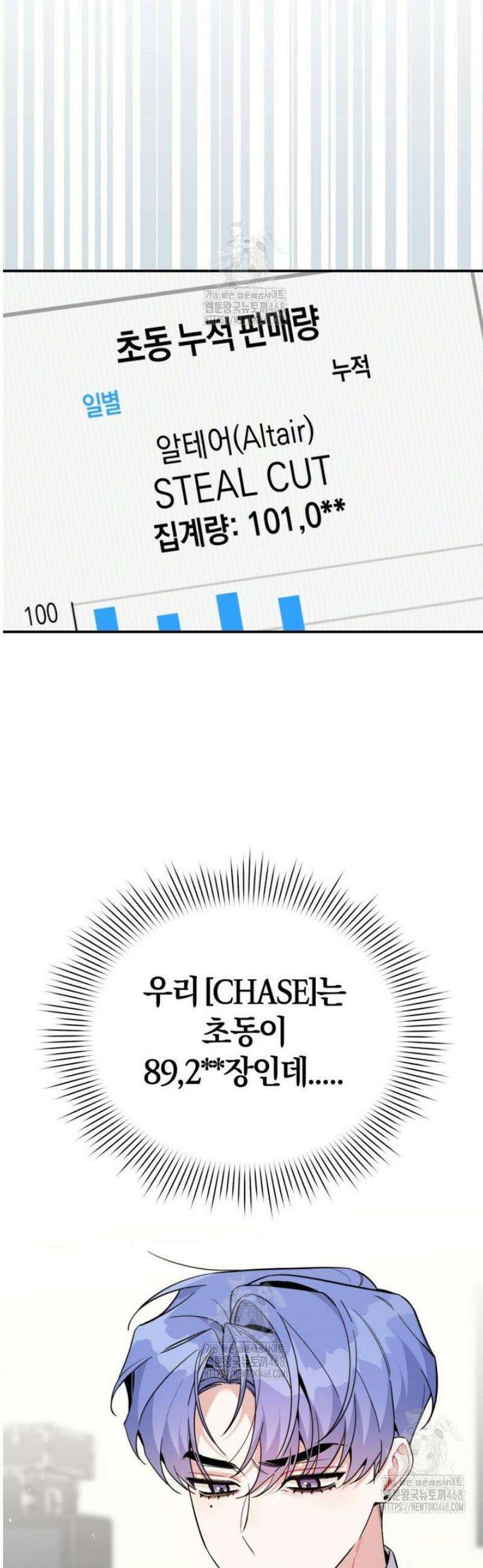 초심 잃은 아이돌을 위한 회귀 백서 68화 4