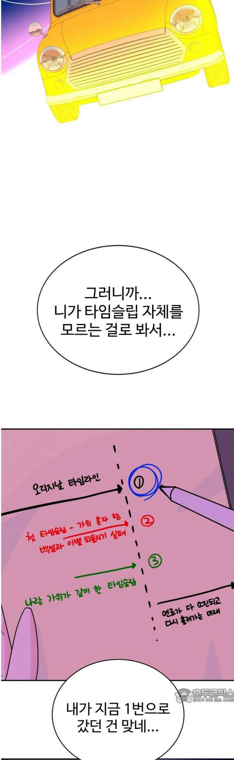 메리지 블루스 46화 34