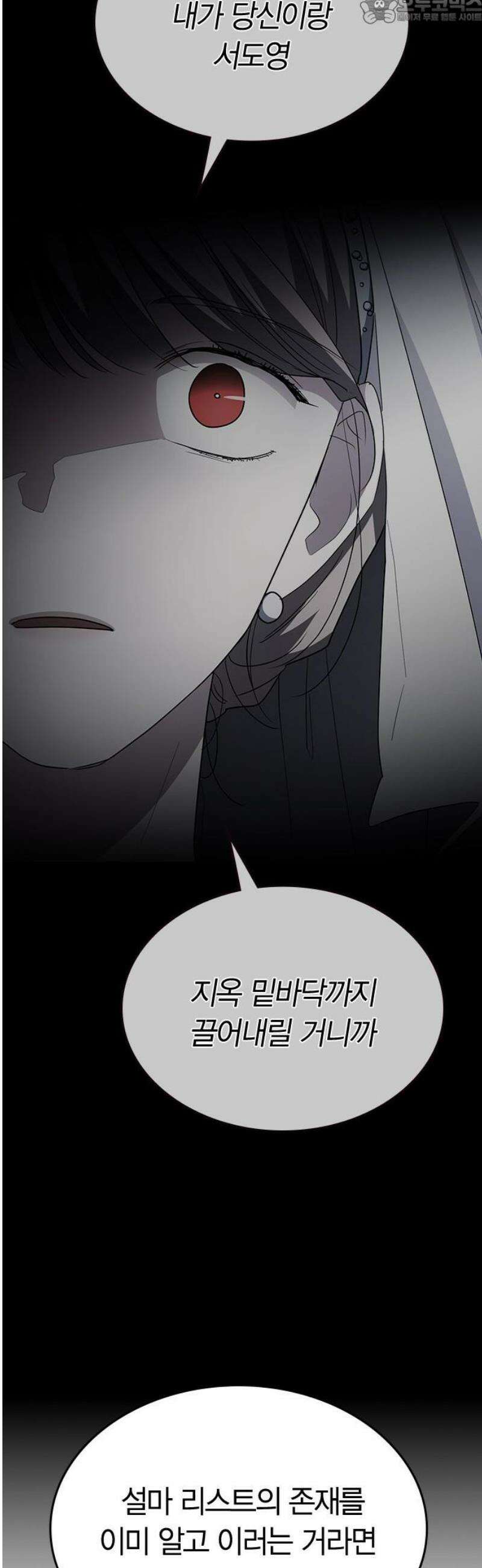 잘 헤어지는 방법 72화: 탈출 82