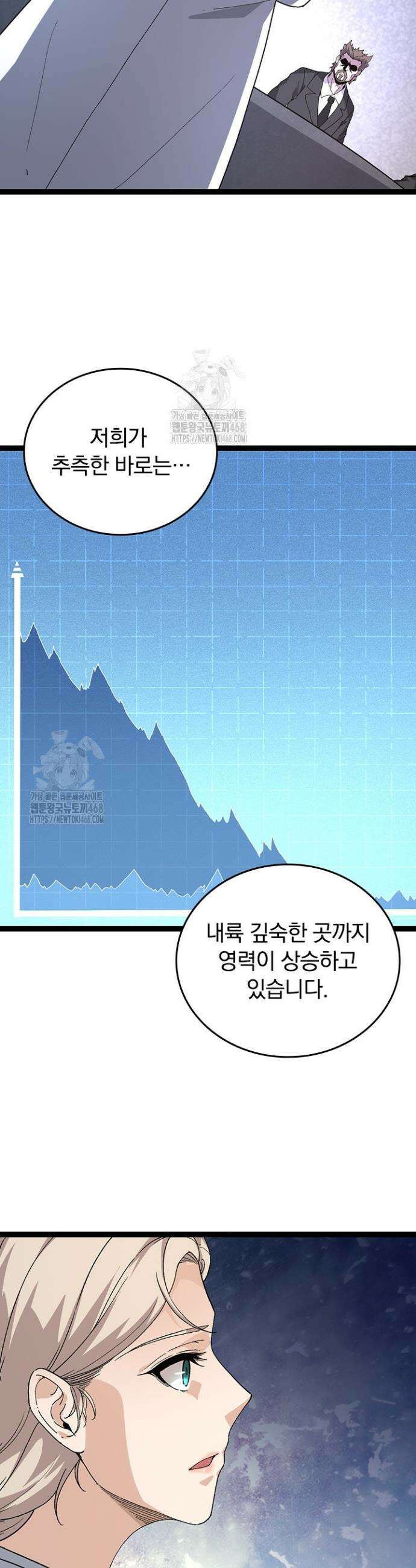S급 나무로 레벨업 48화 22