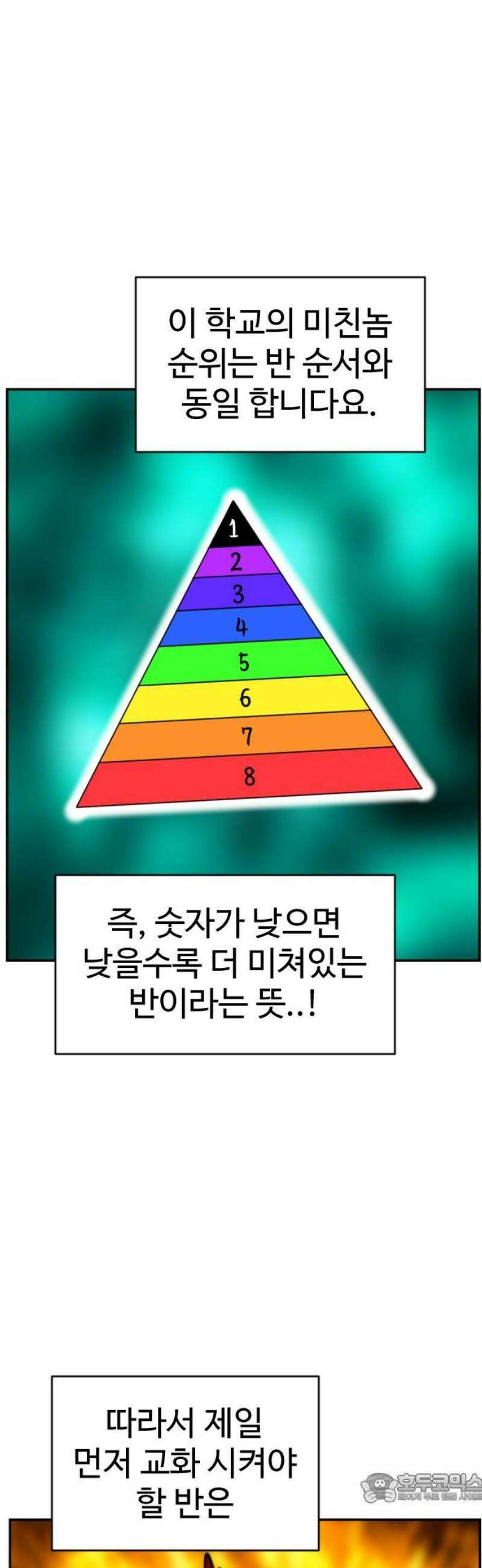 언덕 위의 제임스 509화 미남 고등학교 (2) 4