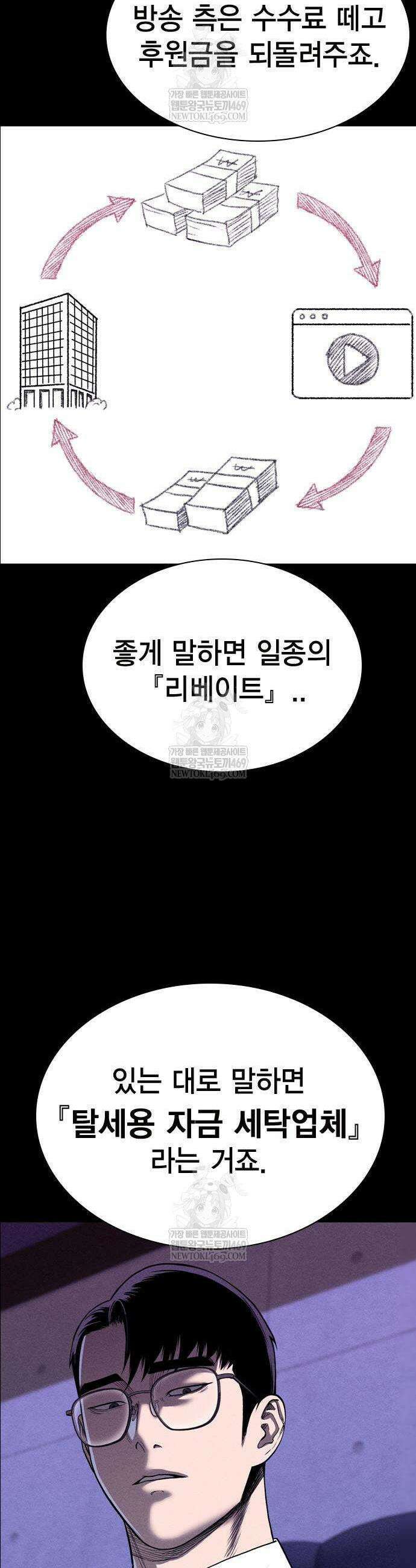 사채지간 11화 5