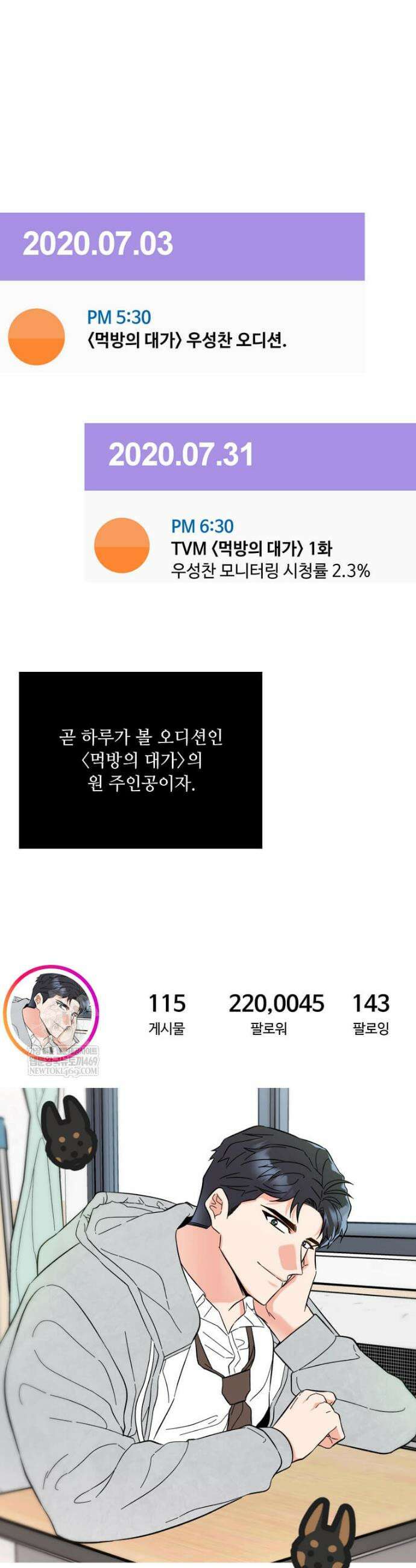 1년차 만렙 매니저 179화 26