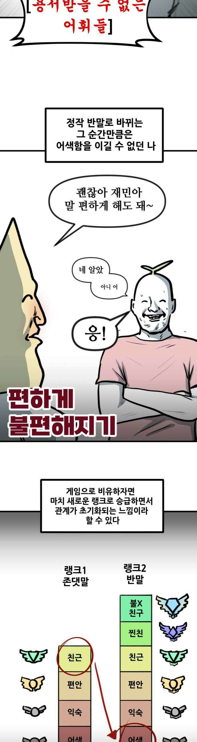 방구석 재민이 45화 존댓말 신드롬 5