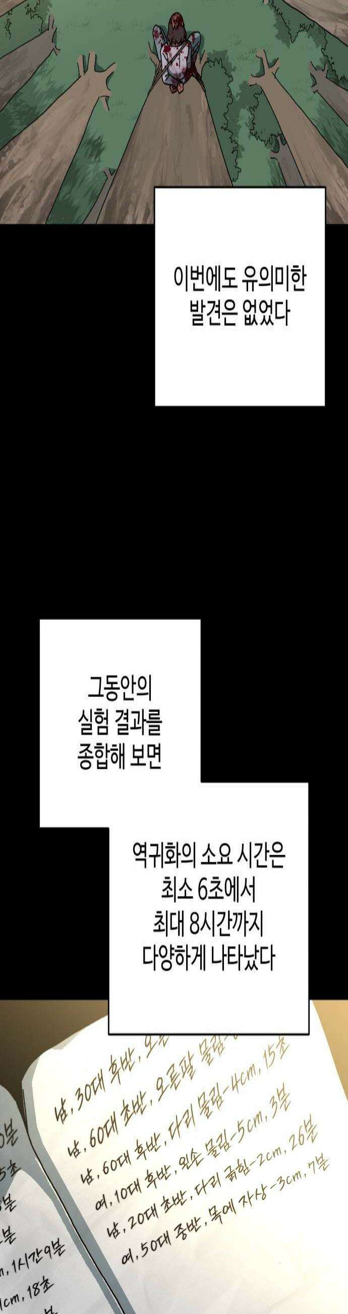 홀아비 9화최후의 극장4 4