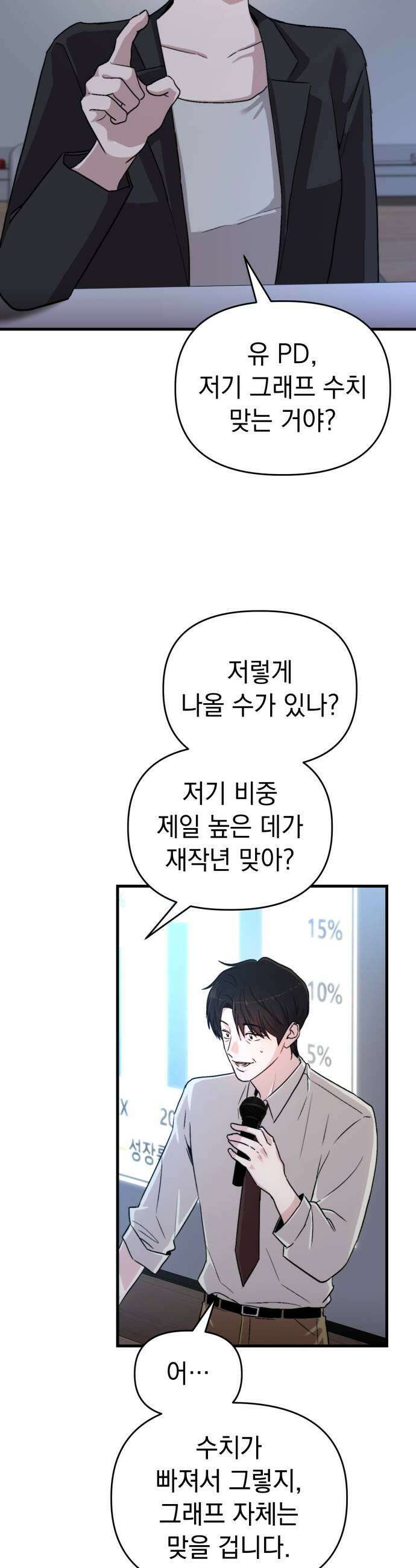 김 대리는 아이돌이 싫어 28화 5