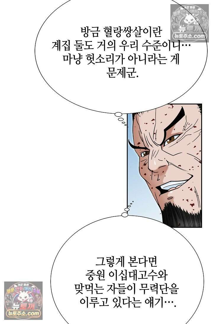 독왕강림 262화 20