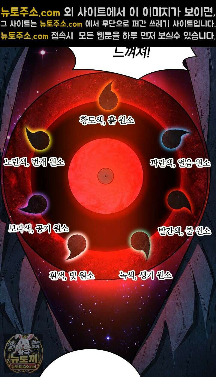 S급 나무로 레벨업 193화 29