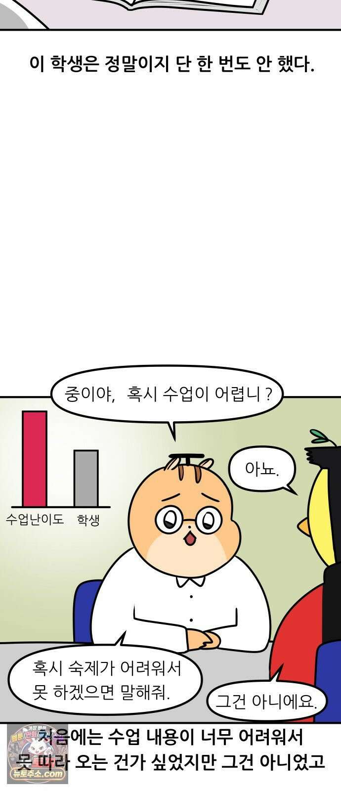 K학원 생존기 173화 - 그 학생이 숙제를 안 해오는 이유(1) 5