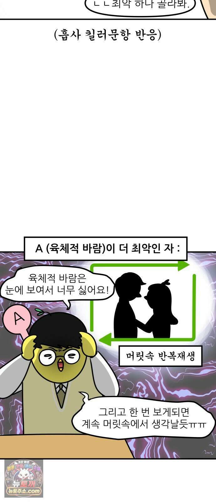 K학원 생존기 199화 - 밸런스 게임 (2) 12