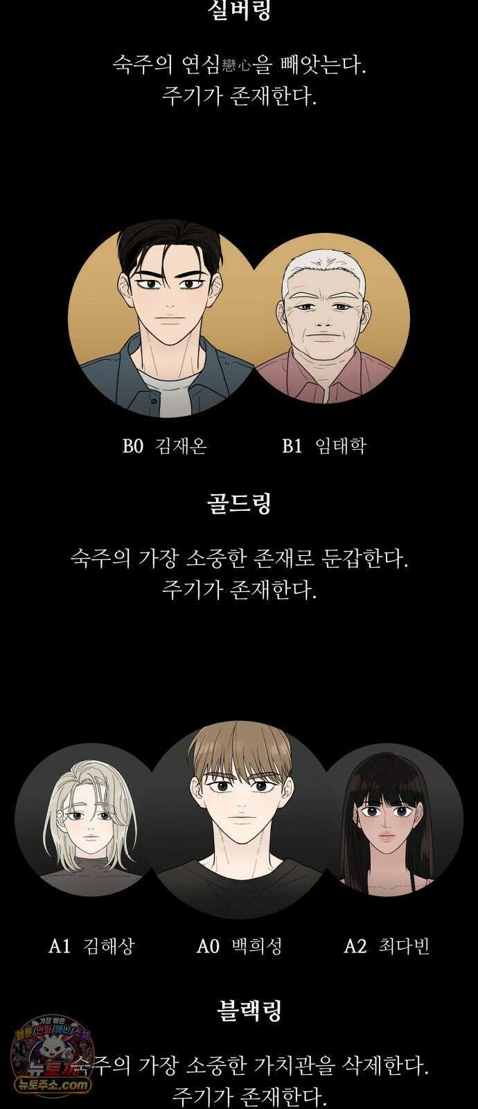 기생번식 20화 94