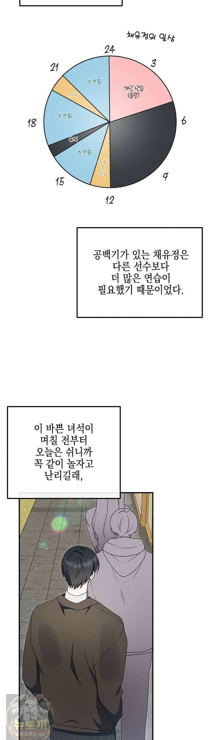 그놈이 그놈이다 57화 2
