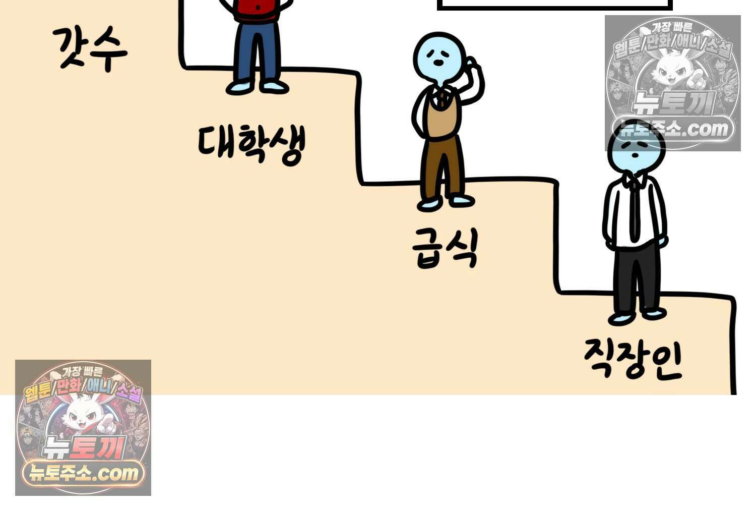재활용 머학생 94화 게임하는 부부(심화편) 31