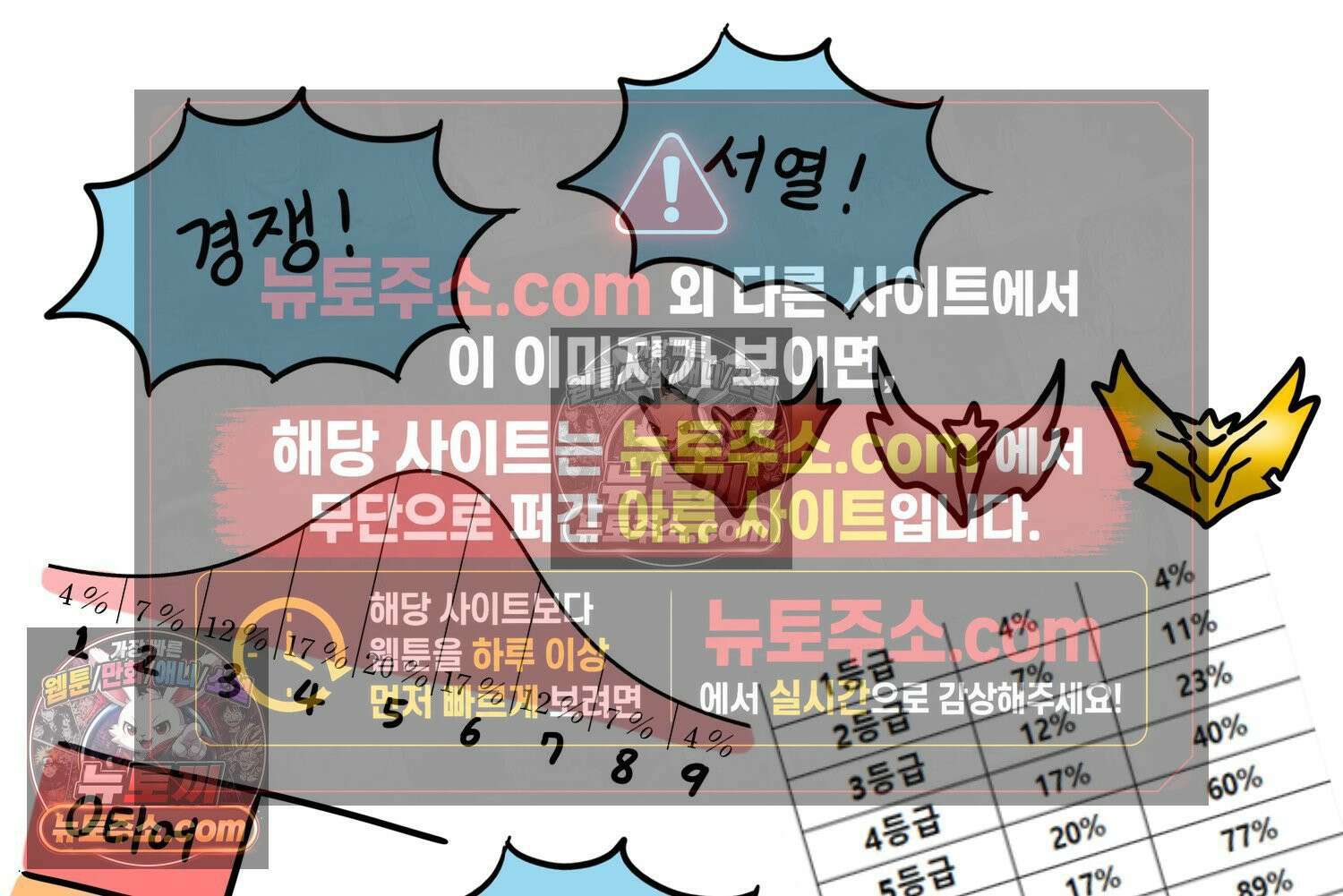 재활용 머학생 139화 서열의 나라 6
