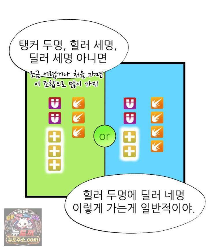 초보자가 MMORPG하는 만화 레이드 (1) 7