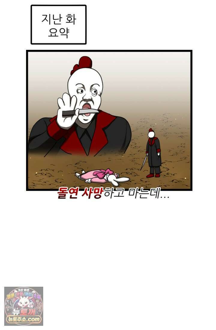 초보자가 MMORPG하는 만화 하드 컨텐츠 (2) 2