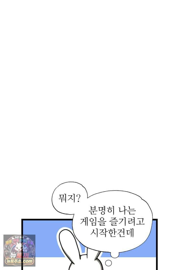 초보자가 MMORPG하는 만화 하드 컨텐츠 (2) 53
