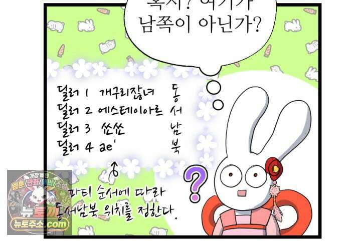 초보자가 MMORPG하는 만화 홀로서기 44