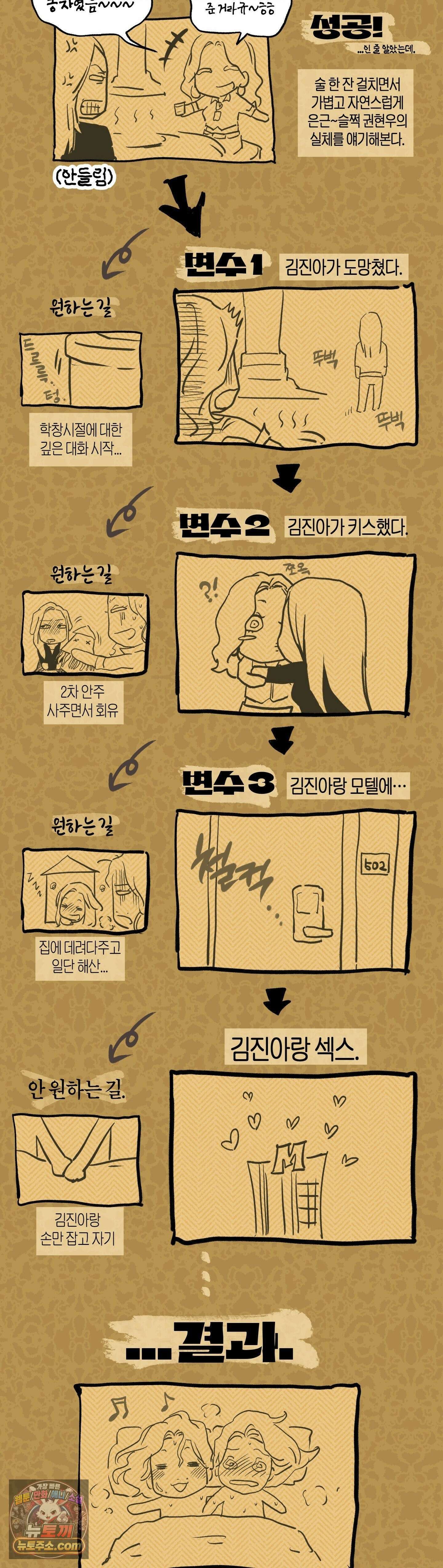 MURMUR(뮤르뮤르) 20화 2