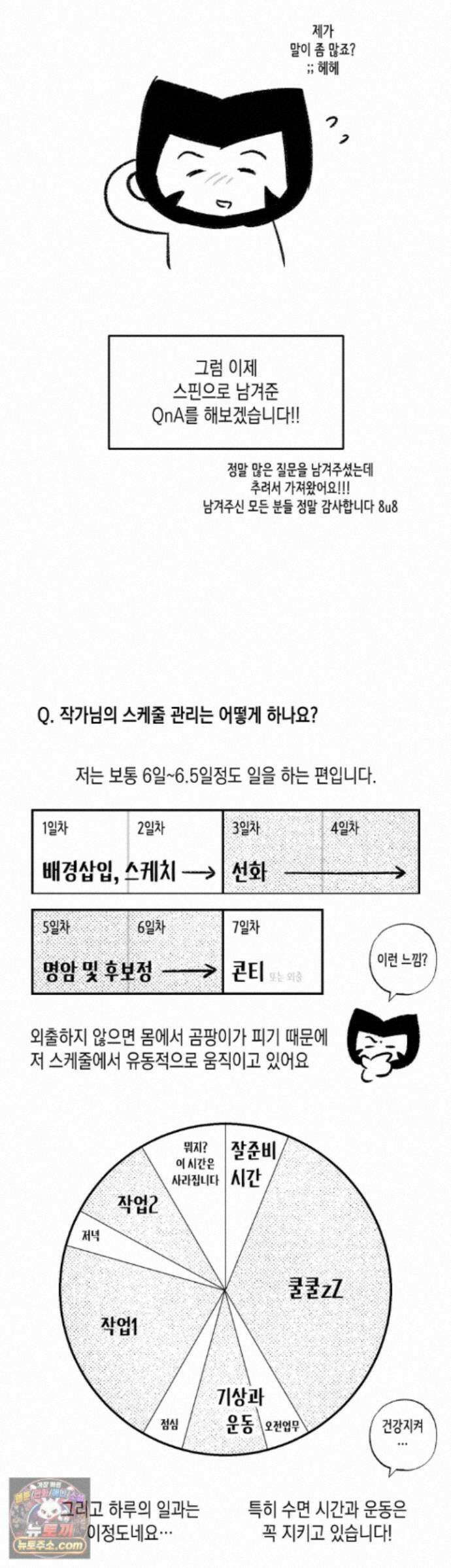 클로즈업(BL) 에필로그 완결 후기 14